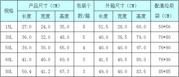 1.產(chǎn)品參數(shù).png